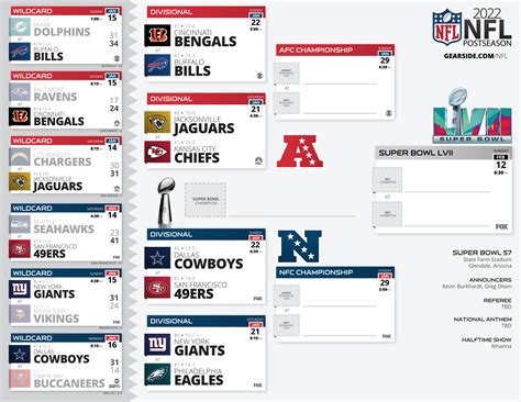 super bowl 2024 standings bracket|Super Bowl playoffs 2024.